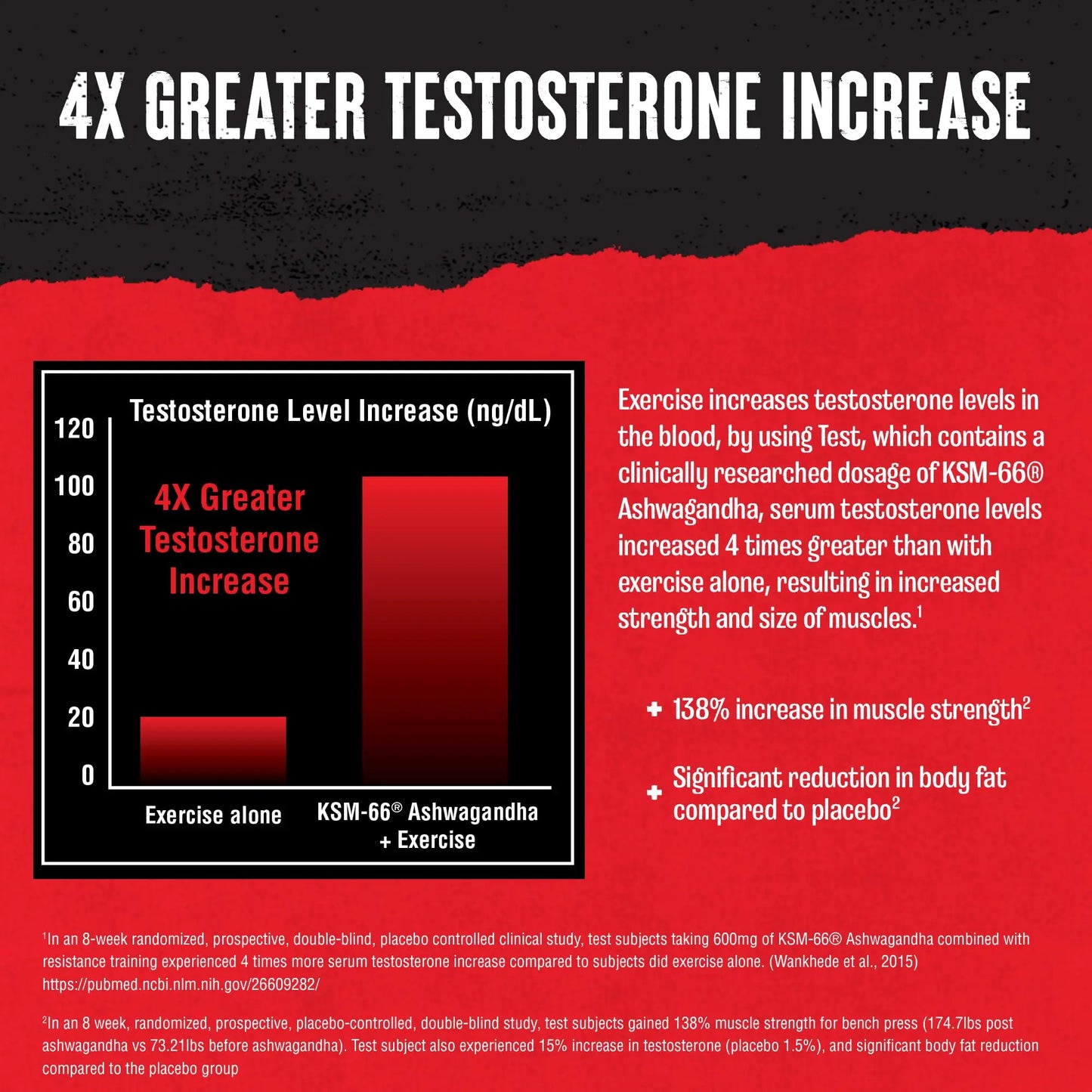 Animal Test Booster for Men - Male Enhancing Supplement Libido Booster for Strength Athletes & Bodybuilders to Increase Stamina, Endurance, Muscle Growth, All-in-One Packs – 21 Day Cycle Animal