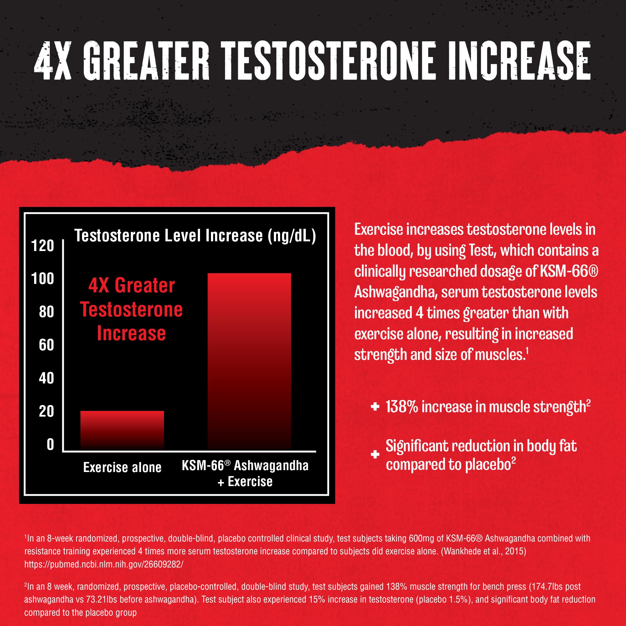 Animal Test Booster for Men - Male Enhancing Supplement Libido Booster for Strength Athletes & Bodybuilders to Increase Stamina, Endurance, Muscle Growth, All-in-One Packs – 21 Day Cycle Animal buy australia supplements