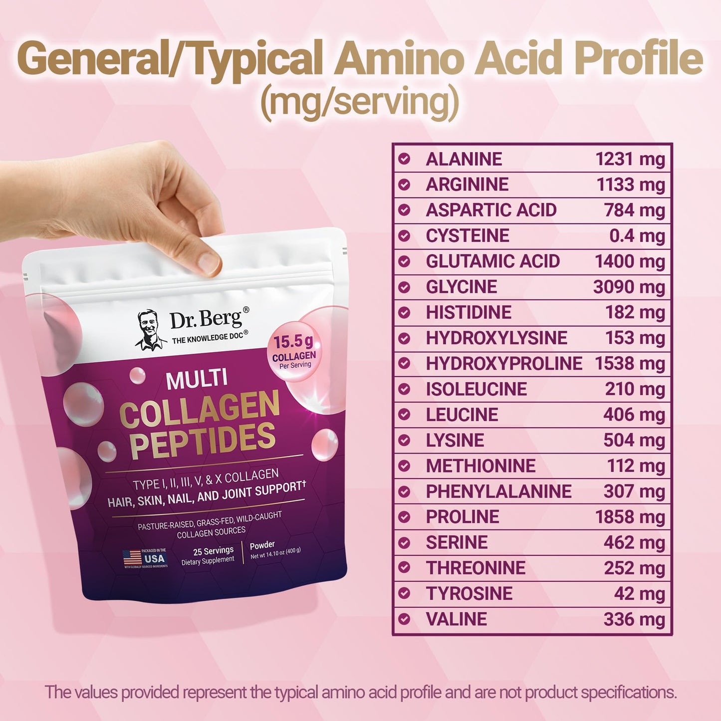Dr. Berg Multi Collagen Peptides Powder Types I, II, III, V, X - Unflavored Collagen Powder w/ 14 g of Protein - Grass-Fed Dr. Berg Nutritionals