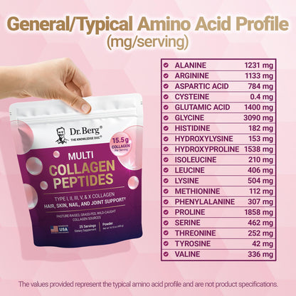 Dr. Berg Multi Collagen Peptides Powder Types I, II, III, V, X - Unflavored Collagen Powder w/ 14 g of Protein - Grass-Fed Dr. Berg Nutritionals