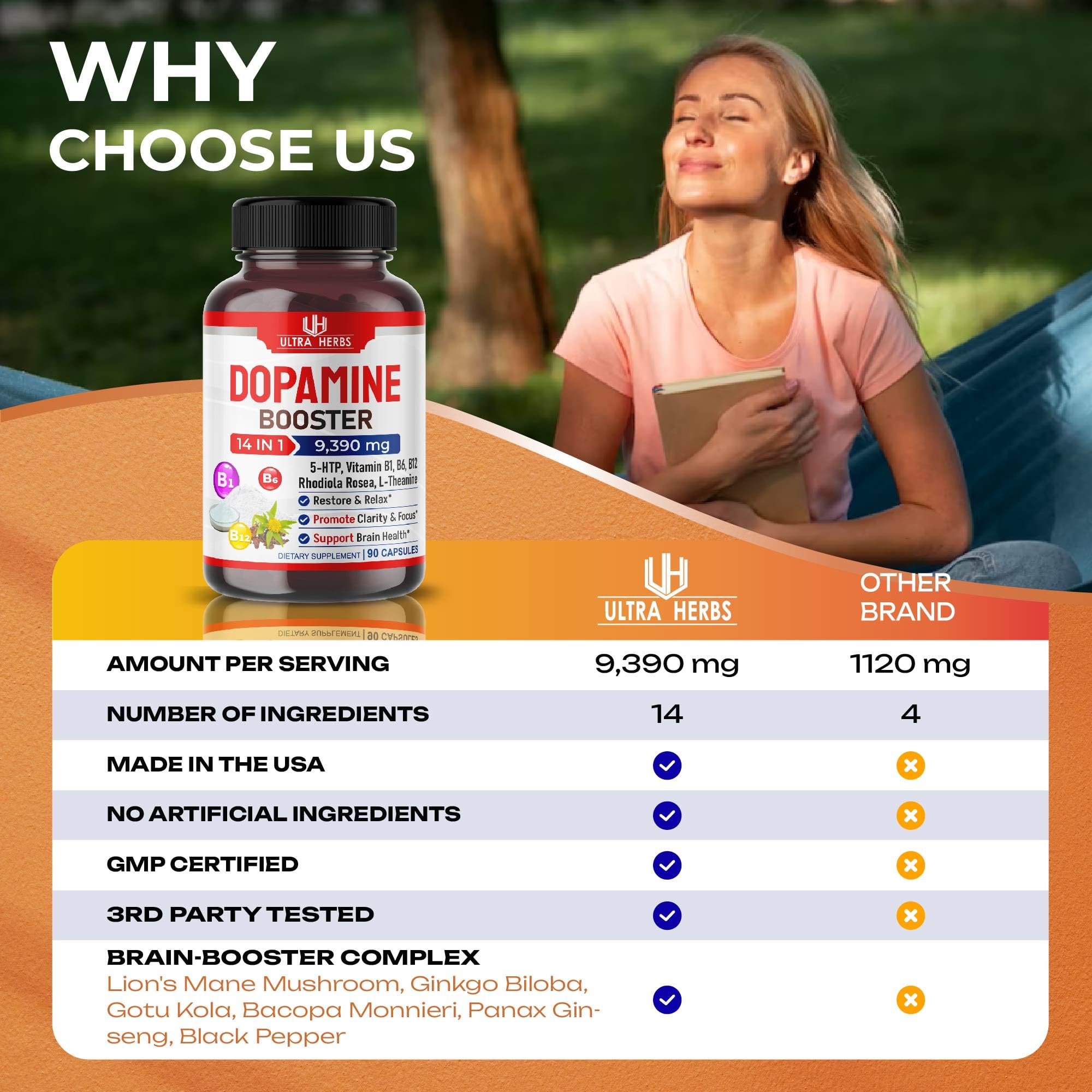 Dopamine Focus Supplement Ashwagandha 5000mg 5-HTP 50mg Rhodiola Rosea 2000mg ULTRA HERBS buy australia supplements