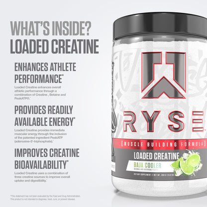 RYSE Loaded Creatine for Men & Women - Electric Lemonade - Muscle Building Formula with 3 Forms of Electrolytes, Betaine Anhydrous and Peak ATP - Strength, Power & Endurance Support - 30 Servings