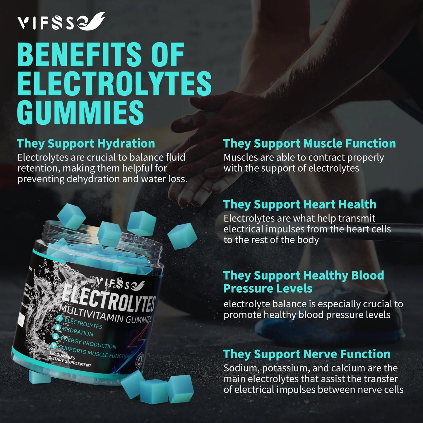 VIFSSG Electrolytes Gummies No Sugar, 120 Chewable Electrolyte Gummies with 6 Electrolytes for Runners and Endurance Sports, Refreshing Blue Raspberry, Hydration Electrolyte Chews, 1 Pack VIFSSG