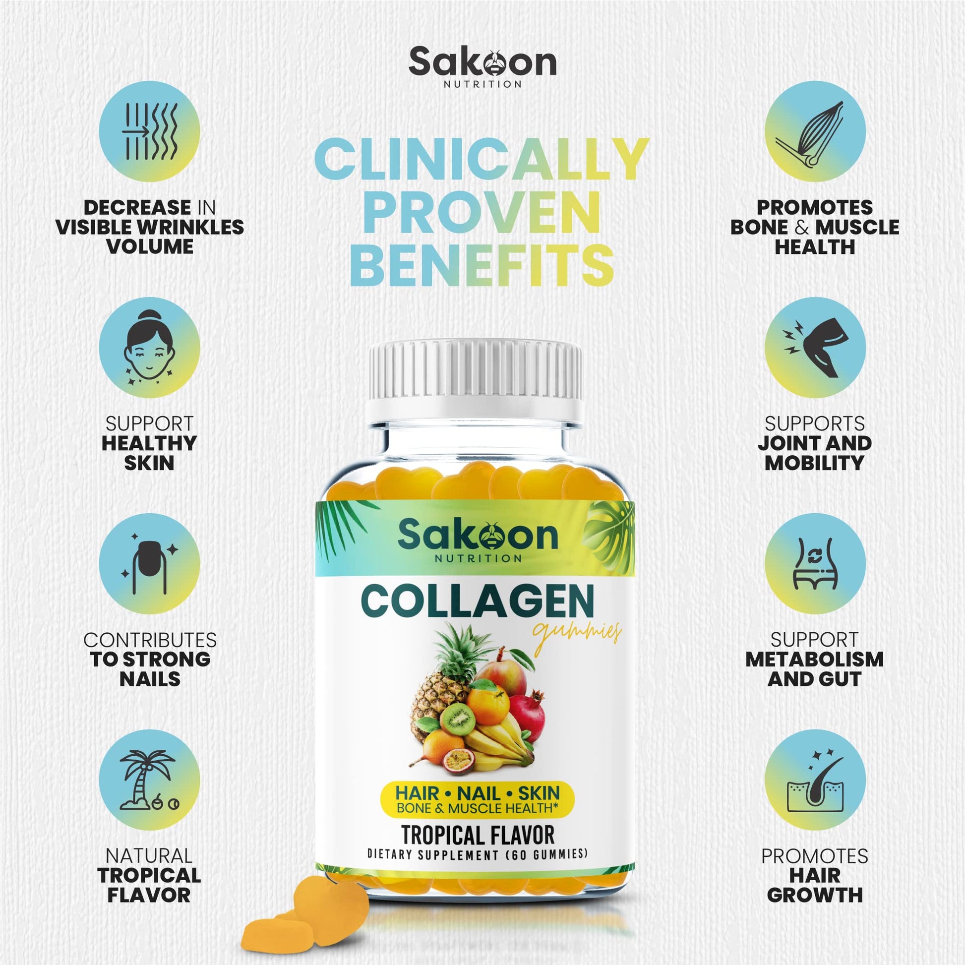 Sakoon nutrition Halal Collagen Gummies for Women and Men - Anti Aging, Hair Growth, Skin Care & Strong Nails Protein Collagen Supplements - Non-GMO, Gluten Free - Made in USA Sakoon nutrition buy australia supplements