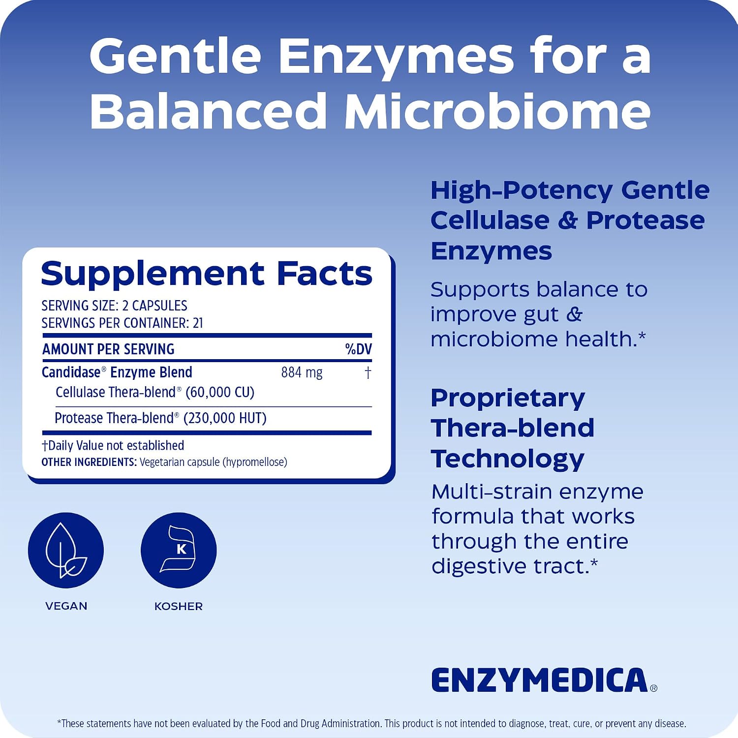 Enzymedica Candidase, Enzymes for Gentle Cleansing Support for Men & Women, Blended for Gut & Microbiome Health with Cellulase and Protease, 42 Count Gsupps Australia