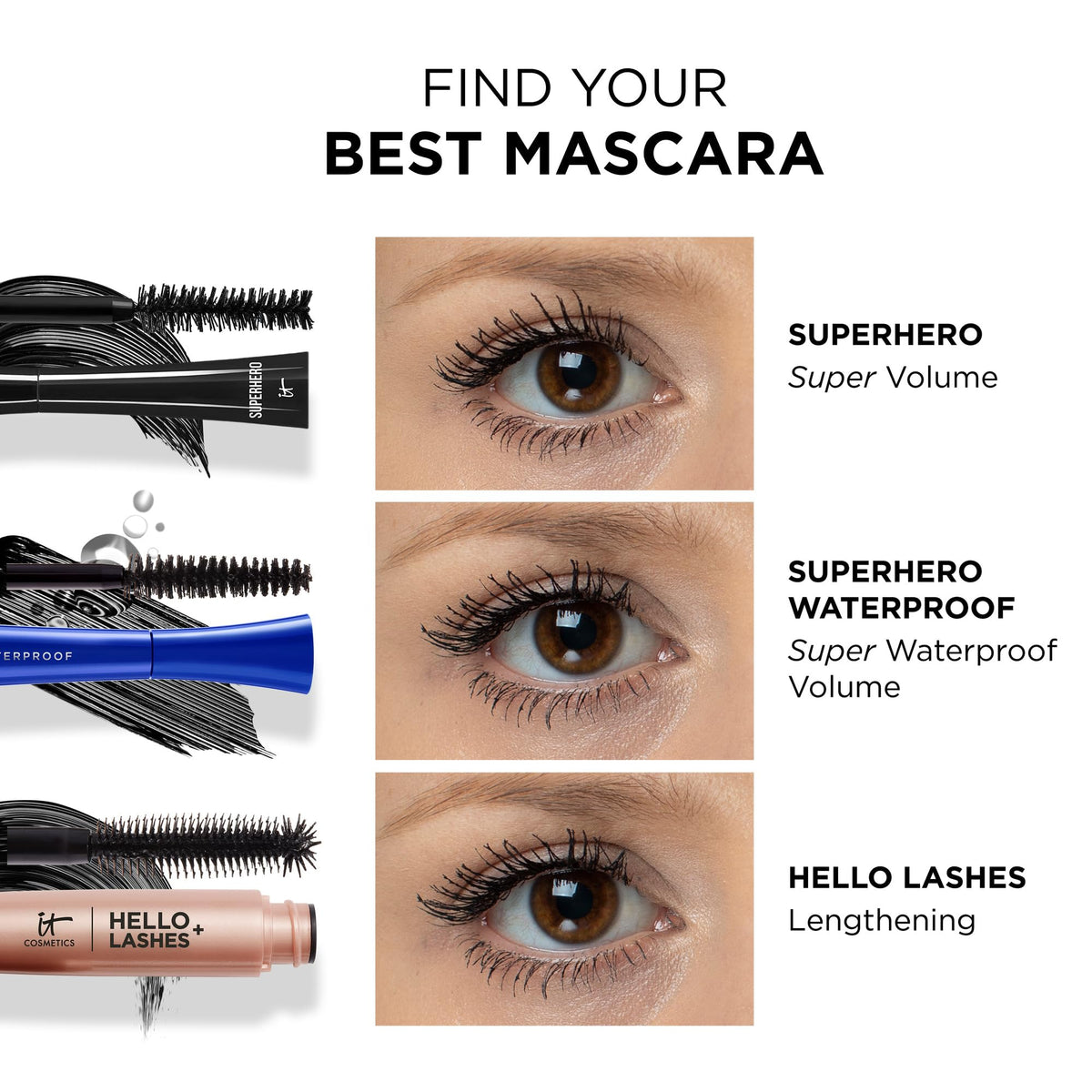 IT Cosmetics Superhero Volumizing Mascara - Black (Full Size, 0.3 fl oz) IT Cosmetics