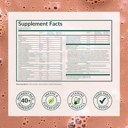 Beam Kids Multivitamin Powder – Kids Vitamins with Greens, Probiotic & Prebiotic, Immune Support for Children & Toddlers, No Artificial Sweeteners, For Picky Eaters, Beam
