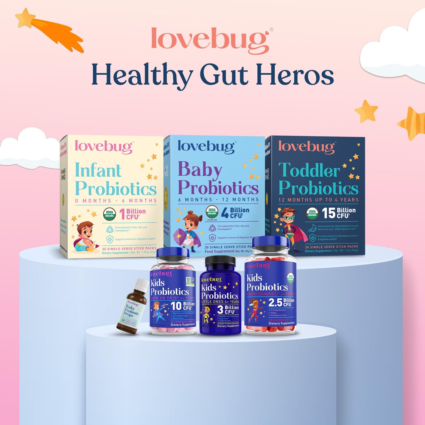 LOVEBUG Kids Probiotic Powder with Prebiotic Fiber - Toddler Immunity Support & Constipation Relief - USDA Organic Probiotics for Childrens Gut & Digestive Health LOVEBUG