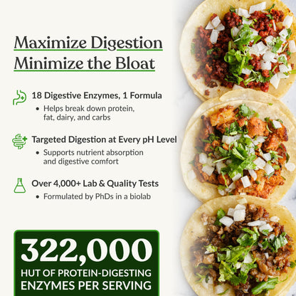 BiOptimizers MassZymes - Complete Digestive Enzymes Supplement for Gut Health - Bloating Relief for Men and Women - Lipase Amylase Bromelain BIOptimizers