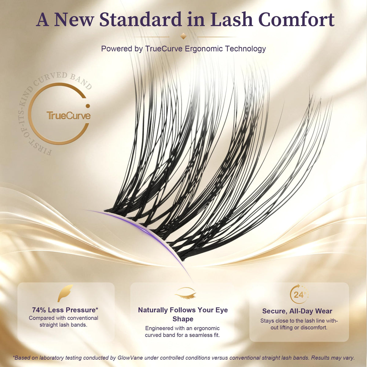 GlowVane TrueCurve Lash Clusters Kit, Wispy Curved Band Eyelash, Winkie GlowVane