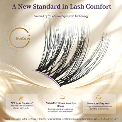 GlowVane TrueCurve Lash Clusters Kit, Wispy Curved Band Eyelash, Winkie GlowVane