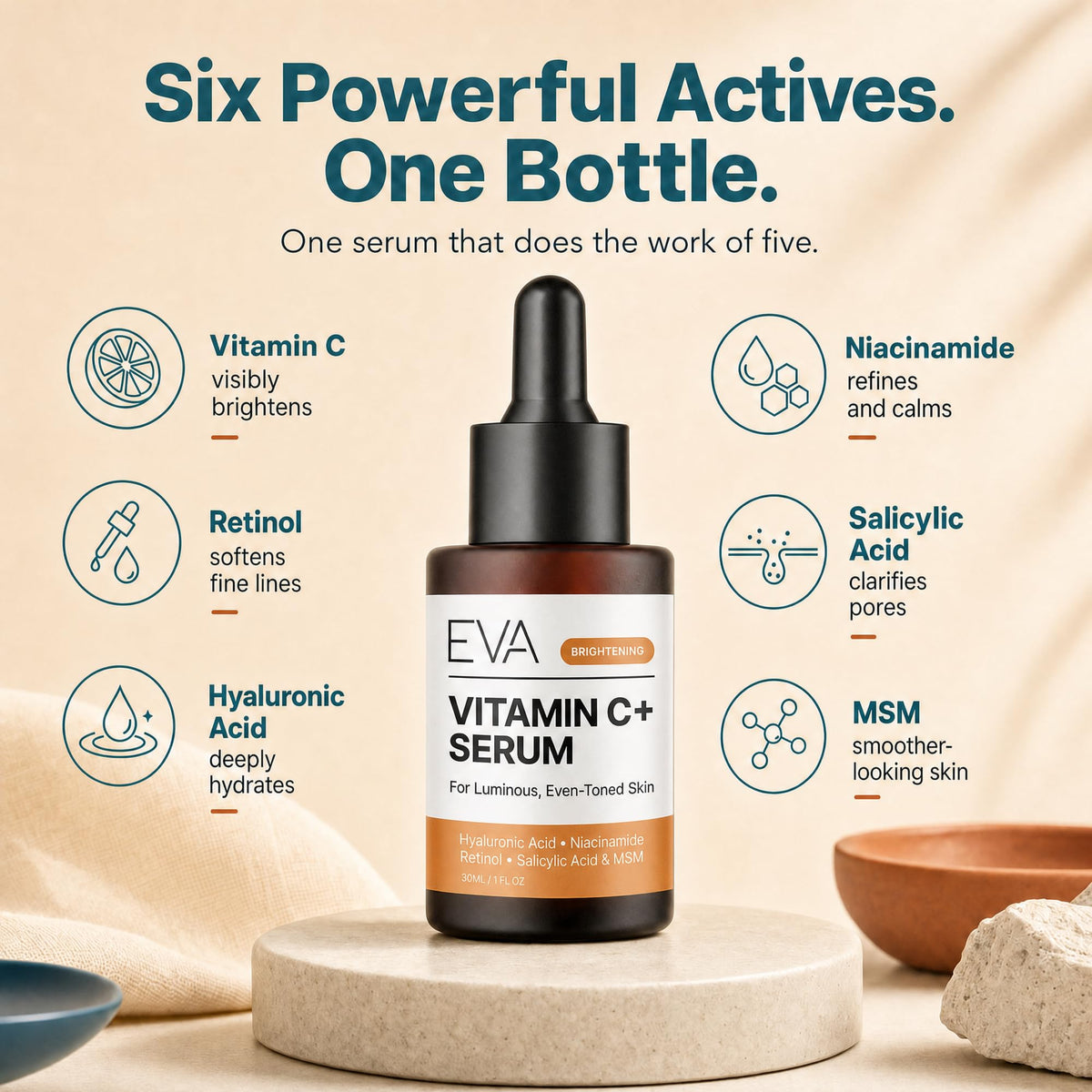 Eva Naturals Vitamin C Serum for Face with Retinol & Niacinamide, 1 oz Eva Naturals