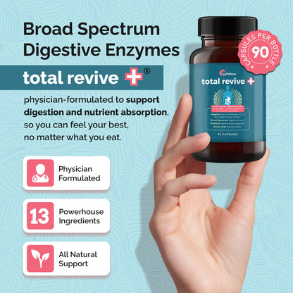 UpWellness Total Revive+ Digestive Enzymes - Broad-Spectrum Enzymes for Digestive Health - Supports Gut Health and Nutrient Absorption UpWellness