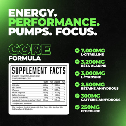 Wrecked Core - All-in-One Pre-Workout Supplement for Men & Women, Increase Energy, Focus & Pumps with L-Citrulline, Beta-Alanine, L-Tyrosine & More (30 Servings) - Blue Raspberry