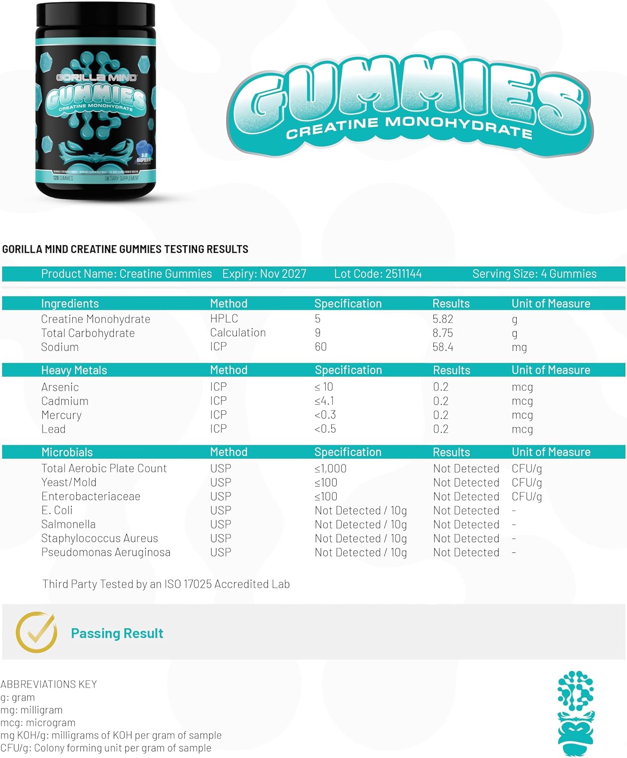 Gorilla Mind Creatine Gummies - Third-Party HPLC Tested | 5g Creapure® Creatine Monohydrate | Verified Potency & Purity | Strength · Power · Lean Muscle | No Added Sugar | Blue Raspberry Flavor