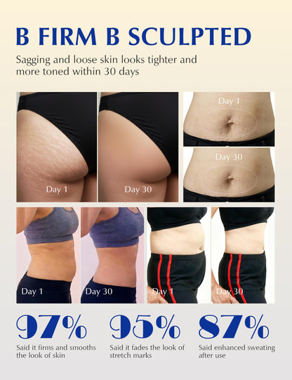 EXPRESSIONS WELLNESS Cryo Thermo Firming Gold Gel for Cellulite EXPRESSIONS WELLNESS