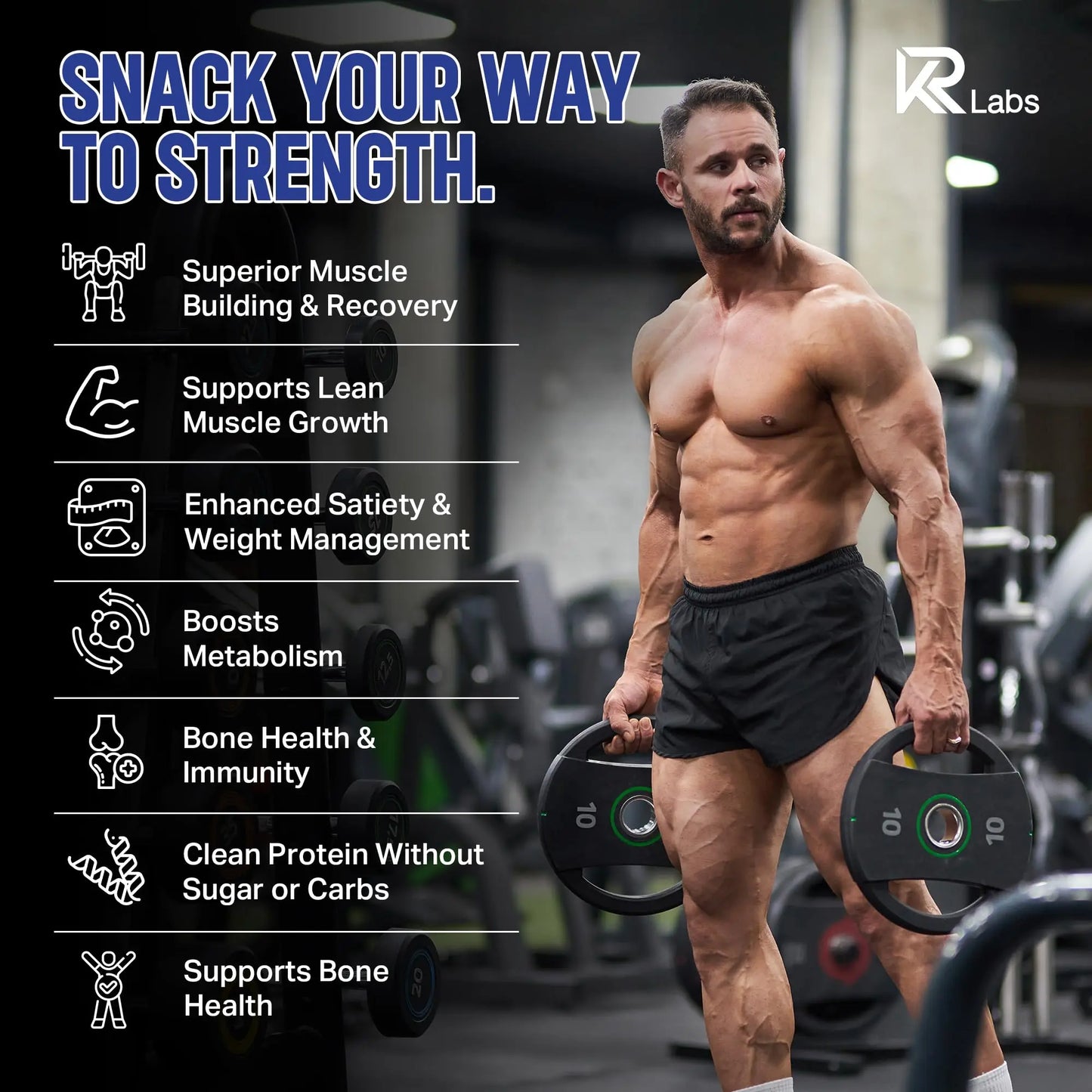 KR Labs Zero Carb 100% Pure Whey Isolate Protein Gummies | 300g Total Protein per Bag | 10g per Serving Plant Based with Vitamins for Men & Women KR Labs