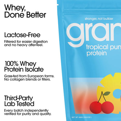 GRAMMS Clear Protein Powder Packets 20G Protein Sample Packets Variety Flavors for Women & Men | Lactose Free, Grass-Fed Whey Isolate, Gluten Free, Zero Sugar, Gut Friendly, Non-Bloating(9 Pack) GRAMMS