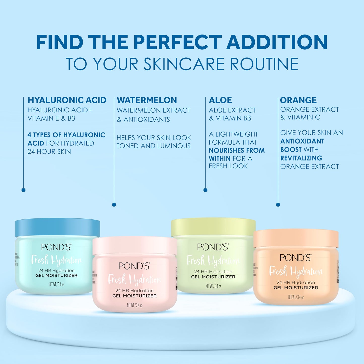 POND’S Fresh Hydration Gel Moisturizer – 24 HR Hydration with Vitamin E, Hyaluronic Acid & Vitamin B3 – Alcohol & Oil POND'S