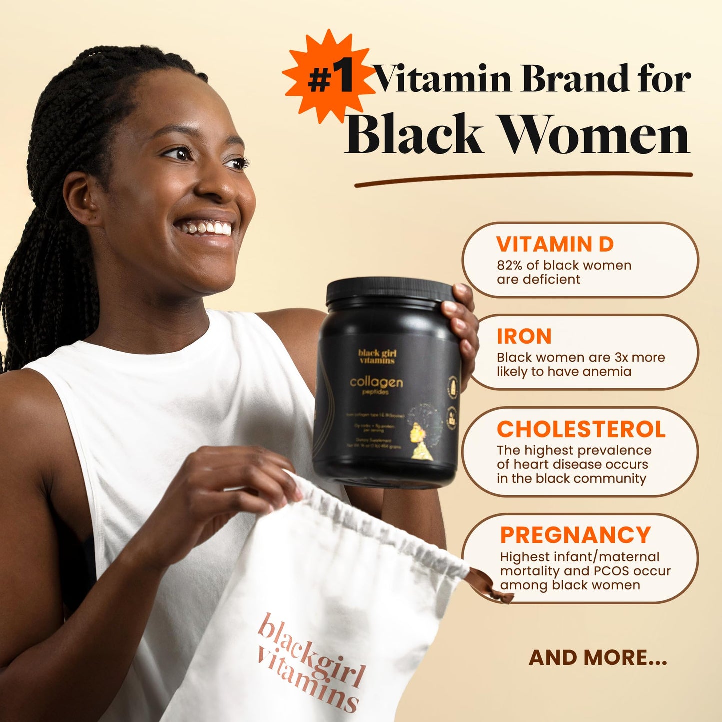 Black Girl Vitamins | Collagen Peptides Powder - Collagen for Skin, Hair & Nails - Unflavored Hydrolyzed Collagen Powder, Dairy-Free Black Girl Vitamins