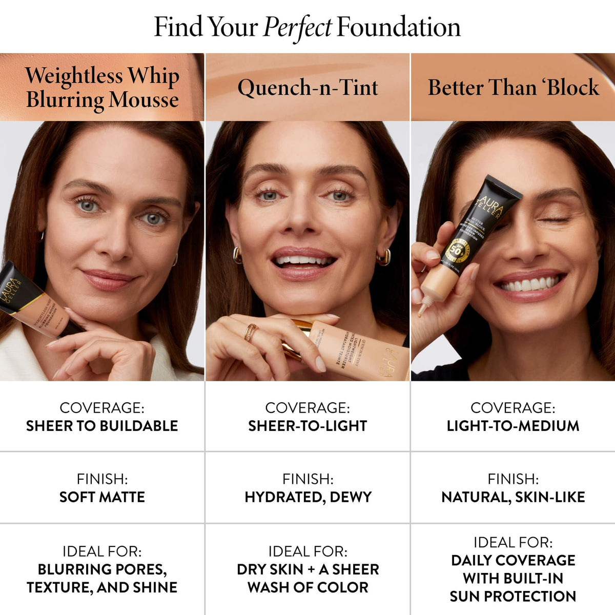 LAURA GELLER Weightless Whip Mousse Foundation, Buildable - Golden Medium LAURA GELLER NEW YORK