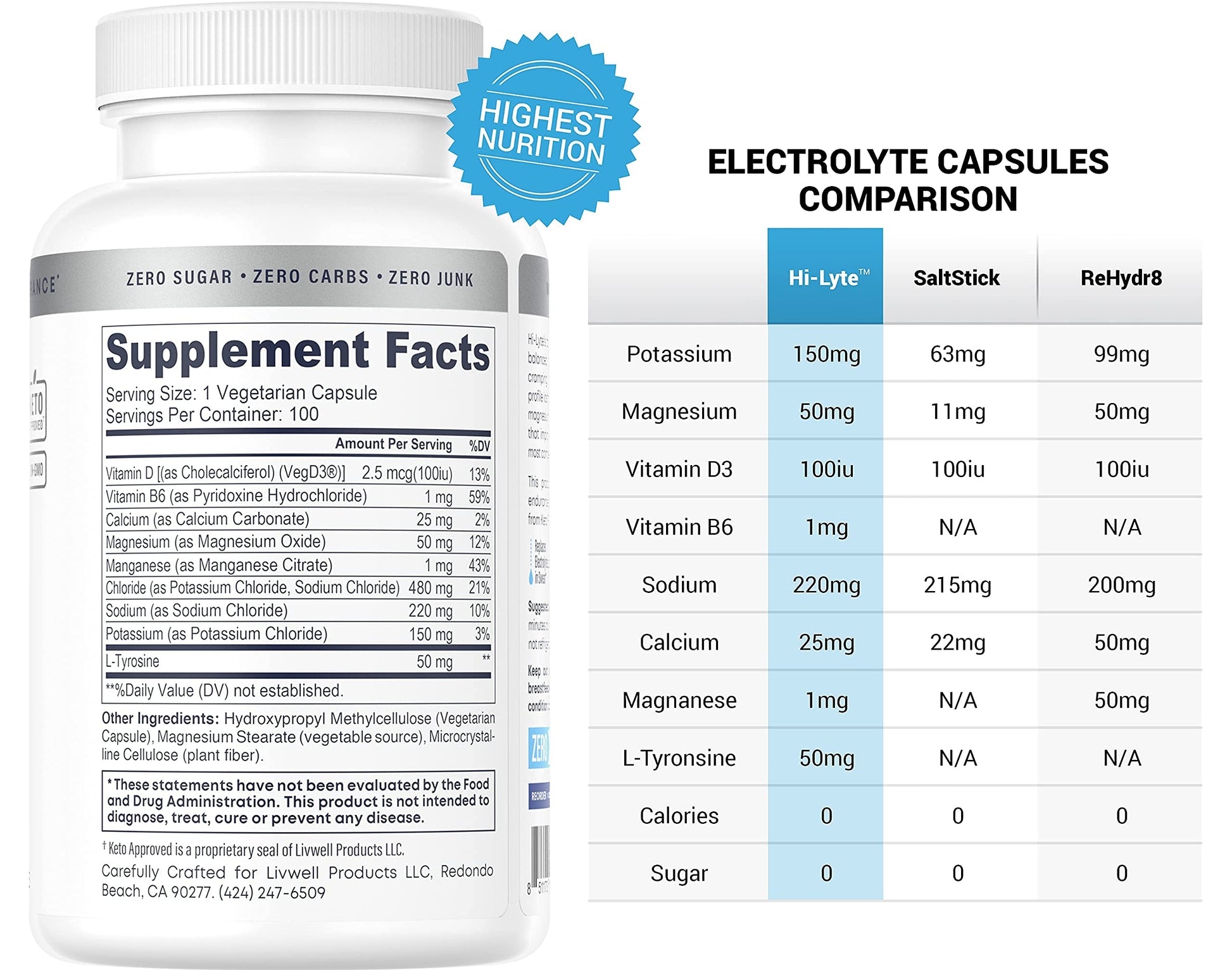 Hi-Lyte Unflavored Electrolyte Capsules - Hydration Support Supplement Tablets - Sodium, Potassium, Magnesium - 100 Servings Hi-Lyte buy australia supplements