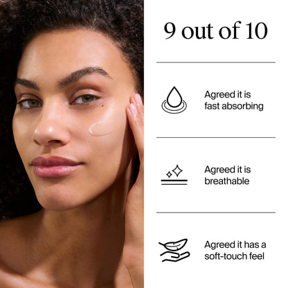 Neutrogena Ultra Sheer Invisible Gel Face Sunscreen SPF 40, Facial Sunscreen & Moisturizer Neutrogena