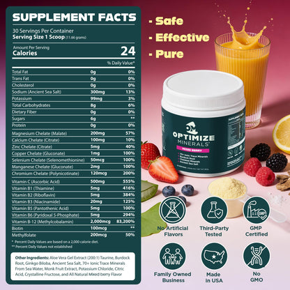 Optimize Minerals Multi Mineral - New Look Same Daily Formula – Magnesium, Electrolytes & Trace Mineral Supplement Powder - Gluten Free Vitamins Drink Optimize Minerals