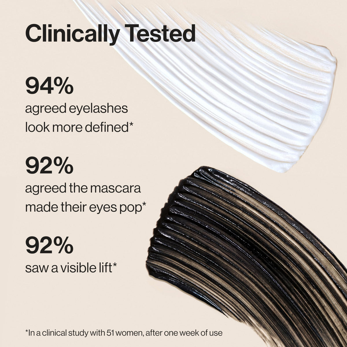 Honest Beauty 2-in-1 Extreme Length Clean Mascara, Primer, Black, .27 fl oz Honest Beauty