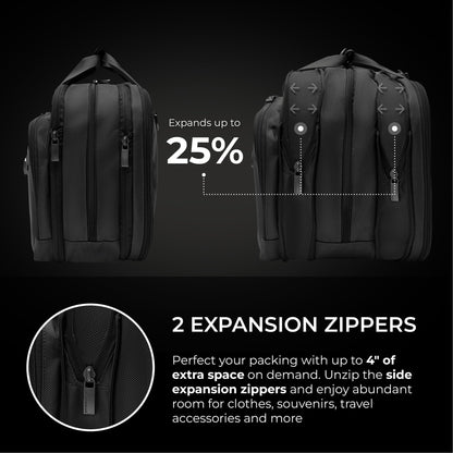 Expandable Cabin Bag Gsupps Australia