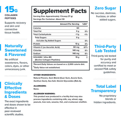 LEGION Athletics Hydrolyzed Collagen Peptides Powder - Solugel Ultra BD Bovine Collagen with Vitamin C - Joint, Skin, and Nail Support - Unflavored, 30 Servings