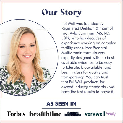 FullWell Women's Prenatal Multivitamin - Healthy Pregnancy Support - Contains Choline & Folate - Supports Fetal Growth FullWell