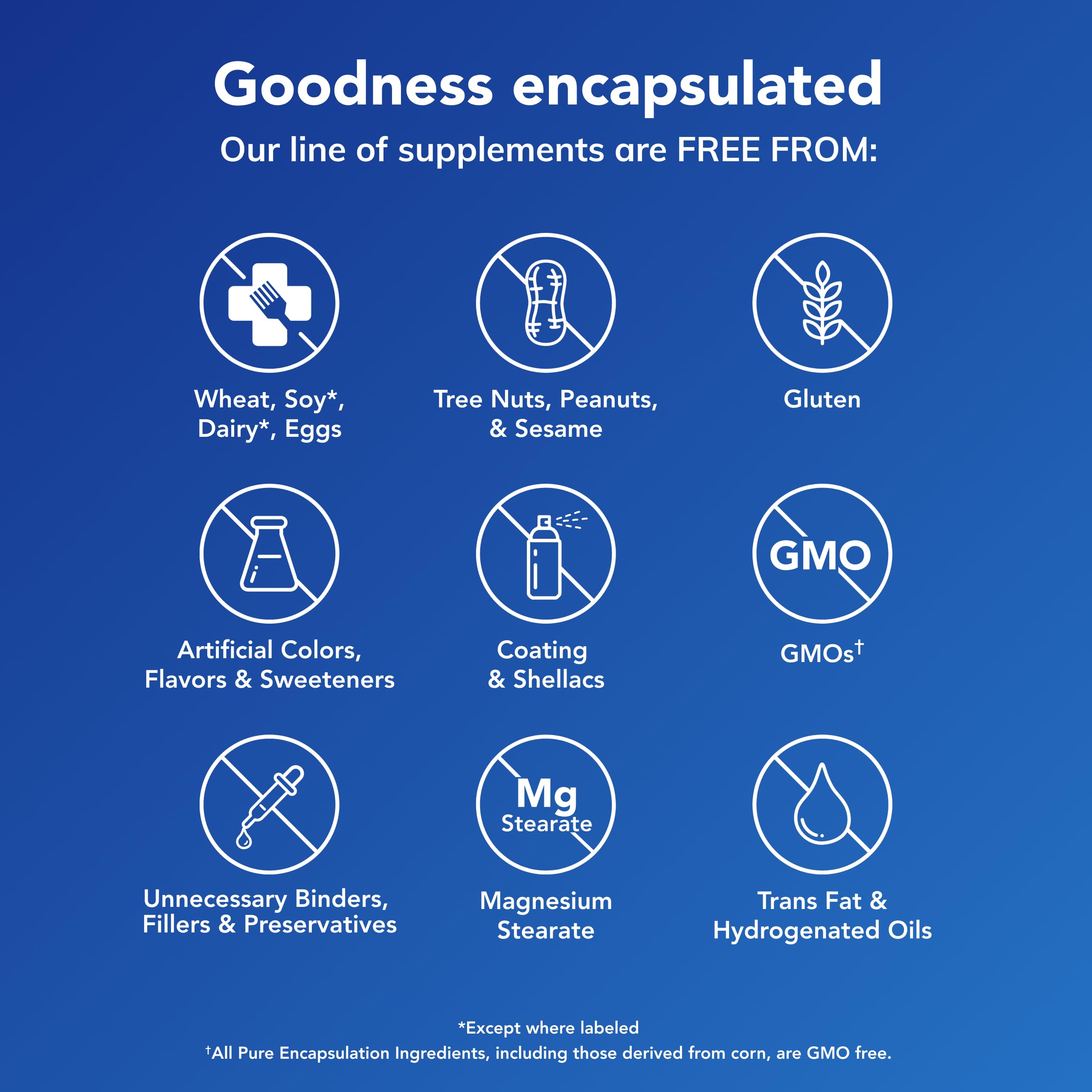 Pure Encapsulations O.N.E. Multivitamin - Once Daily Multivitamin with Antioxidant Complex Metafolin, CoQ10, and Lutein to Support Vision, Cognitive Function, and Cellular Health* - 30 Capsules Pure Encapsulations buy australia supplements