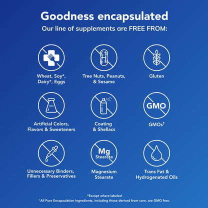 Pure Encapsulations Zinc 30 mg - Supplement for Immune System Support, Growth and Development, and Wound Healing Pure Encapsulations
