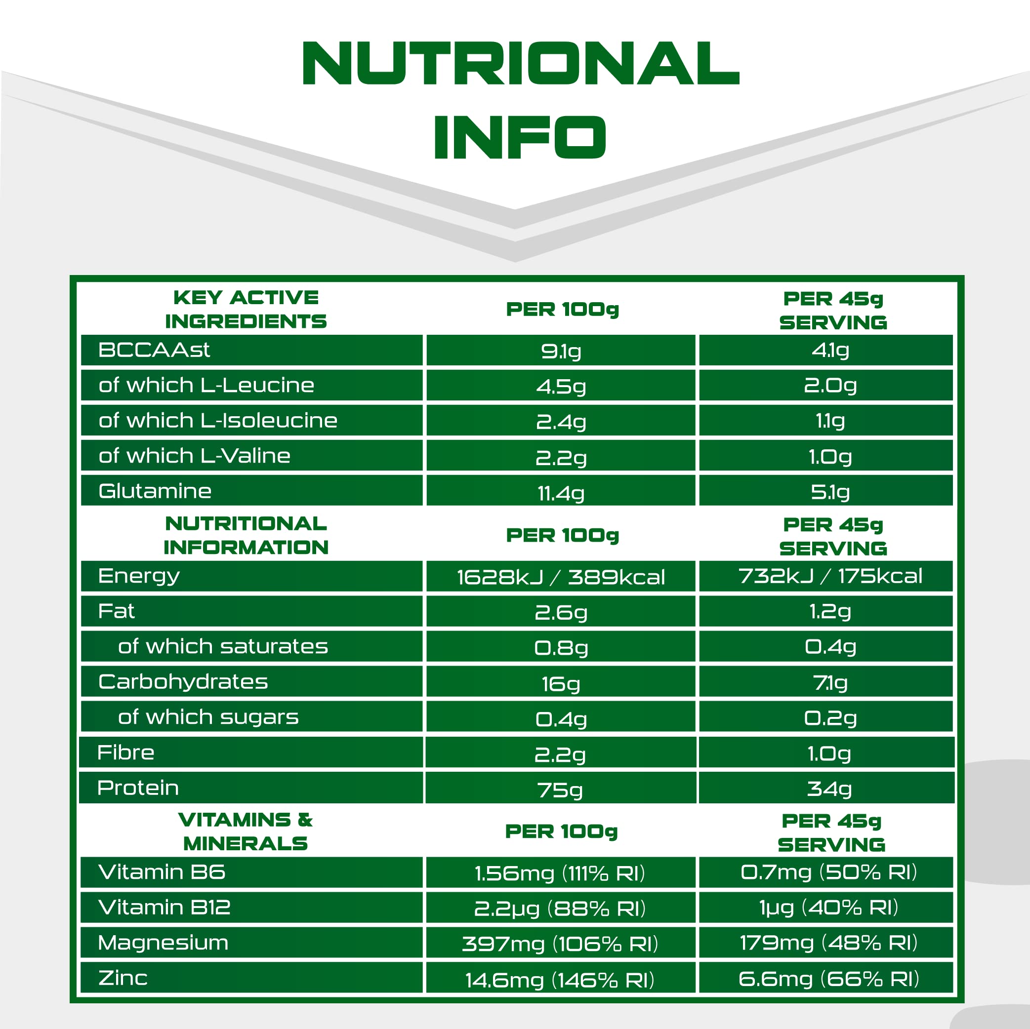 SCI-MX Pro-V Gain - 100% Vegan Vanilla Flavour Soy Protein Powder Isolate + B12 + Magnesium SCI-MX buy australia supplements