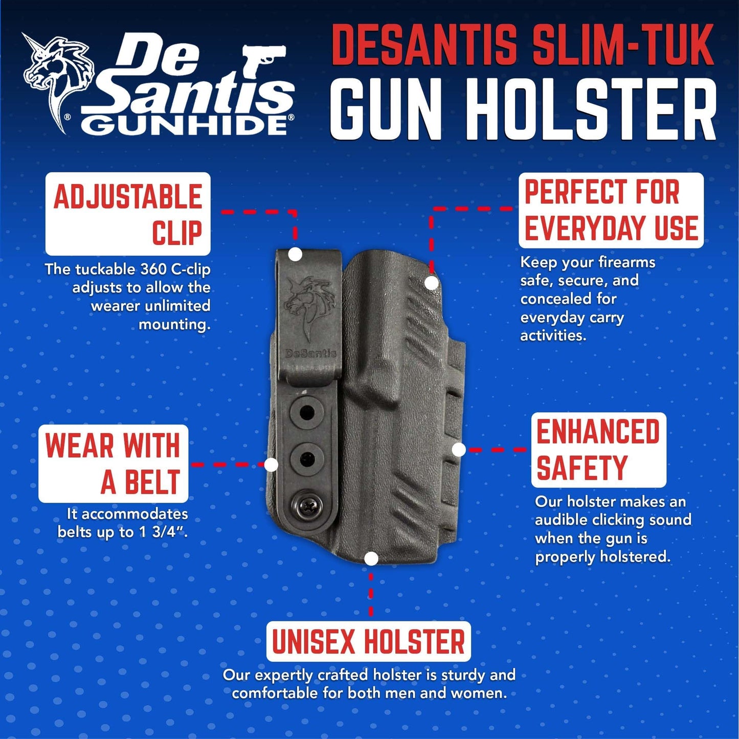 DeSantis Slim-Tuk - IWB Holster for Men and Women, Pistol Holster for Concealed Carry, Suitable for Appendix Wear, Ambidextrous, Made with Kydex, Adjustable Tension, Tuckable 360 C-Clip Gsupps Australia