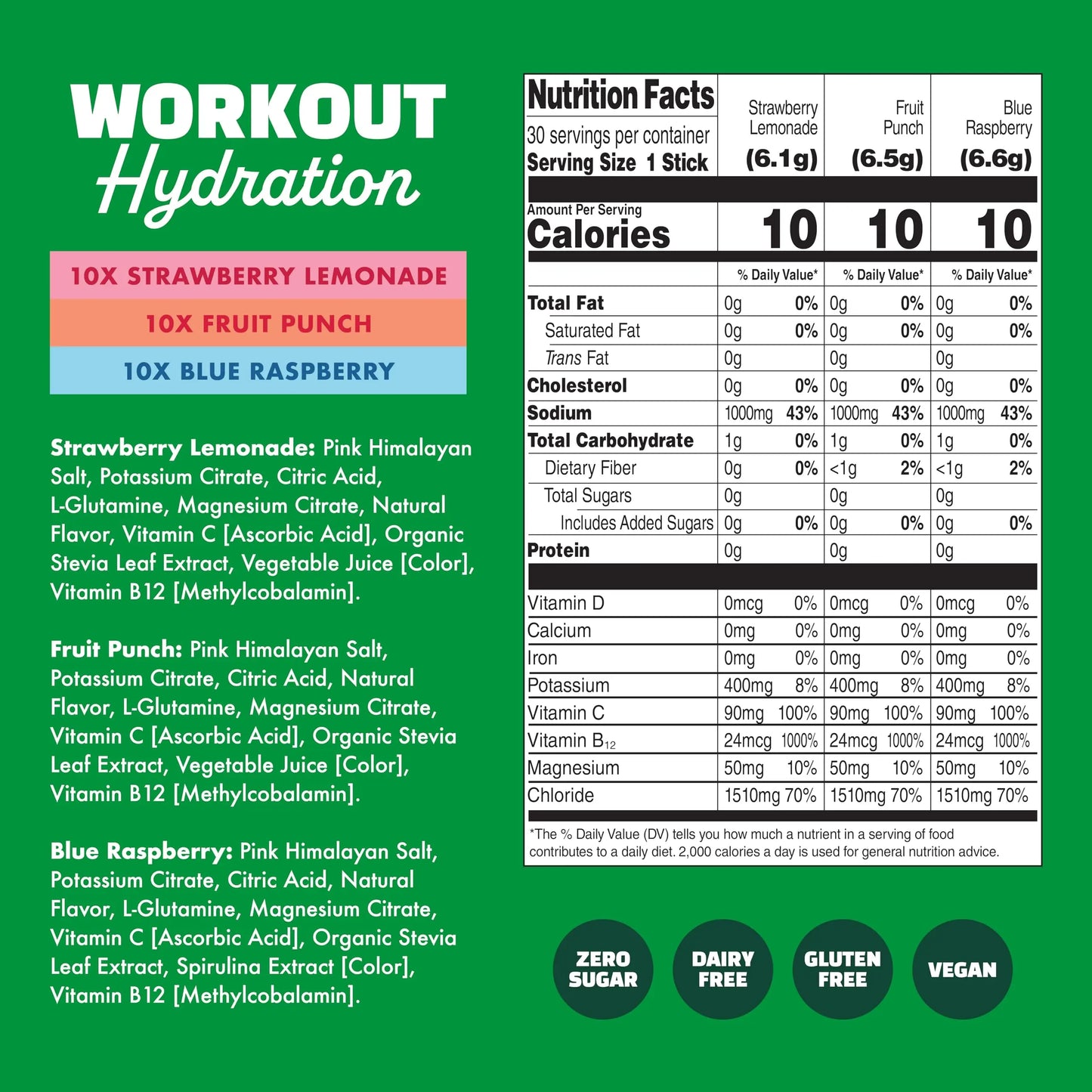 Waterboy Workout Hydration | 2,960mg Sugar Free Electrolyte Powder Packets | L-Glutamine + Vitamins | No Sugar, All Natural, Gluten Free (Variety) Waterboy