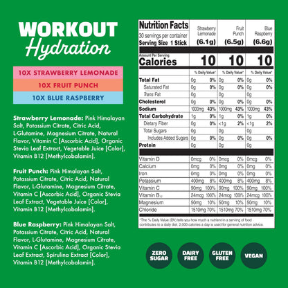 Waterboy Workout Hydration | 2,960mg Sugar Free Electrolyte Powder Packets | L-Glutamine + Vitamins | No Sugar, All Natural, Gluten Free (Variety) Waterboy