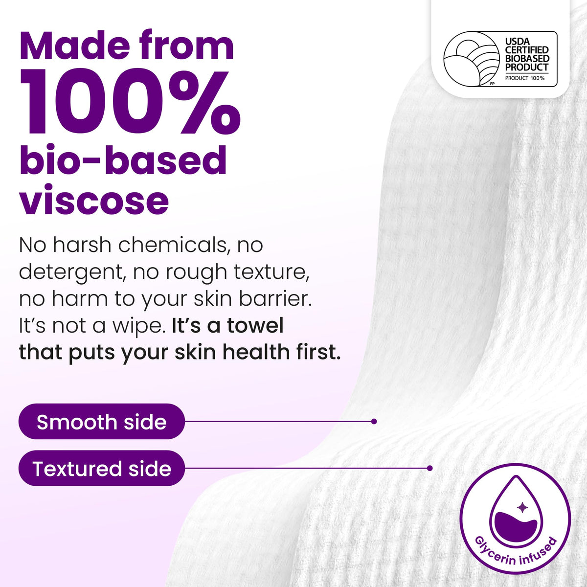 Reduces Fine Lines and Wrinkles in 6 weeks or Less, CLEAN SKIN CLUB Healthy Aging Clean Towels® XL, Disposable Face Towels, XL - 1 Pack (50 count) CLEAN SKIN CLUB