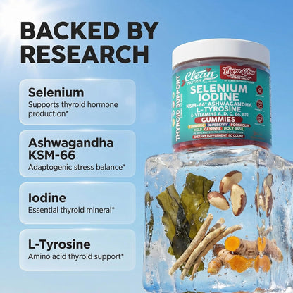 ThyroGlow Thyroid Support Gummies Selenium Iodine KSM 66 Ashwagandha L Tyrosine Vitamin D, C, B12, B6 Turmeric Blueberry Holy Clean Nutraceuticals