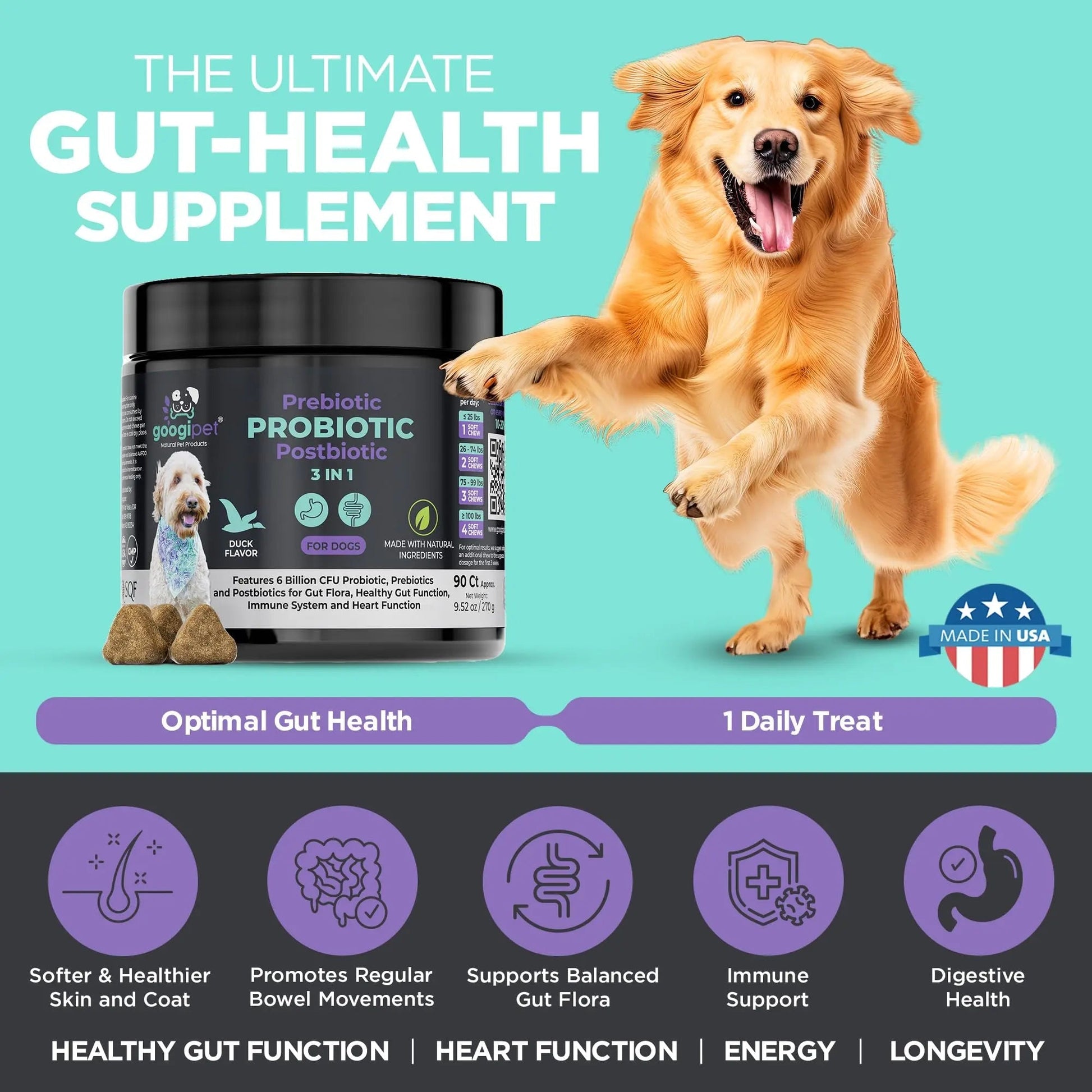 Googipet Probiotics for Dogs Digestive Health - Prebiotics and Probiotics Chews for Dog Yeast Infection Treatment + Digestive Enzymes - Dog Probiotics for Itchy Skin & Ears w/Papaya, Pumpkin, & Fiber GOOGIPET NATURAL PET PRODUCTS buy australia supplements