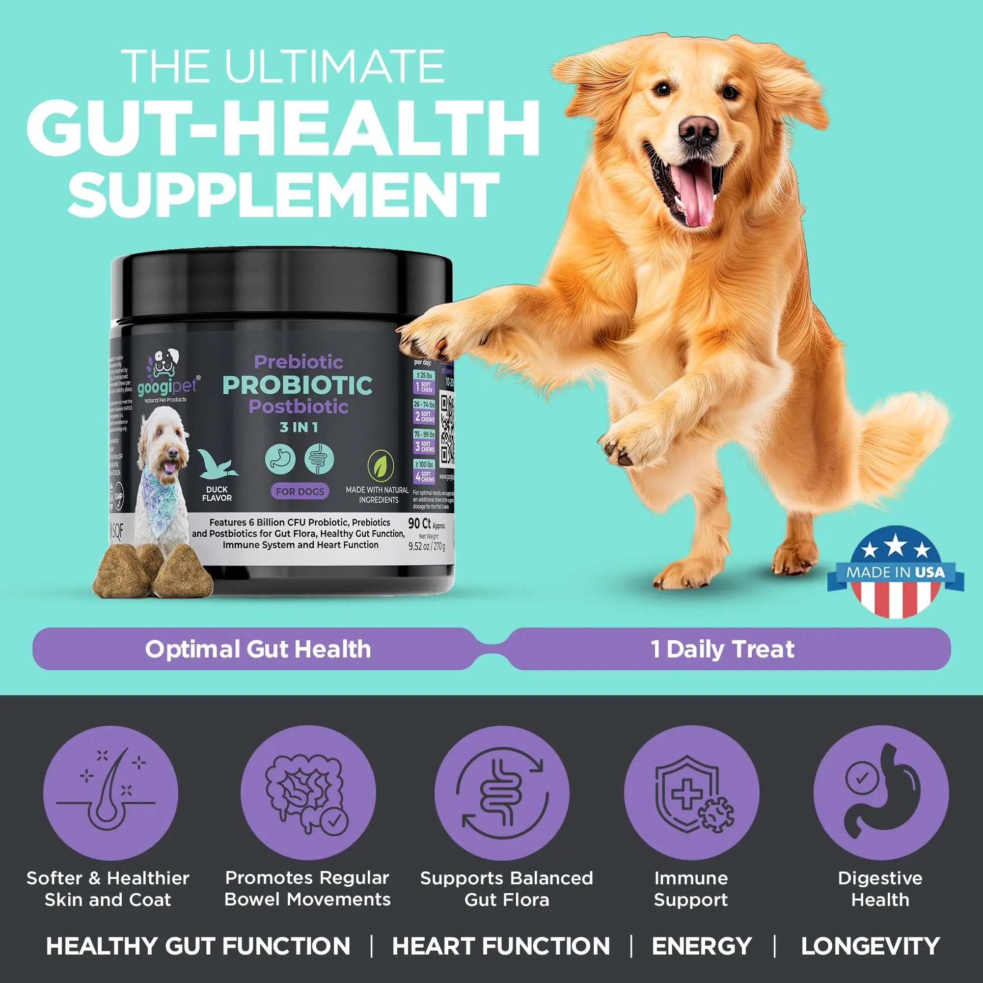 Googipet Probiotics for Dogs Digestive Health - Prebiotics and Probiotics Chews for Dog Yeast Infection Treatment + Digestive Enzymes - Dog Probiotics for Itchy Skin & Ears w/Papaya, Pumpkin, & Fiber GOOGIPET NATURAL PET PRODUCTS buy australia supplements