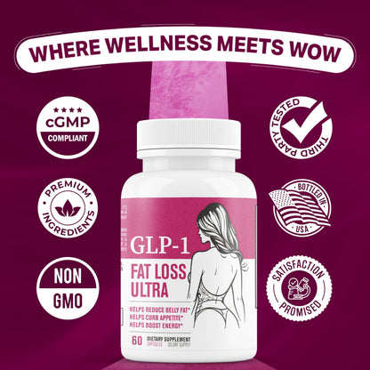 Fat Loss Ultra  Appetite Suppressant &  for Women | Supports Healthy Pathways Associated with  Activity | 3rd Party Tested Supplement - 60 Capsules for Adults Nutrimend IQ