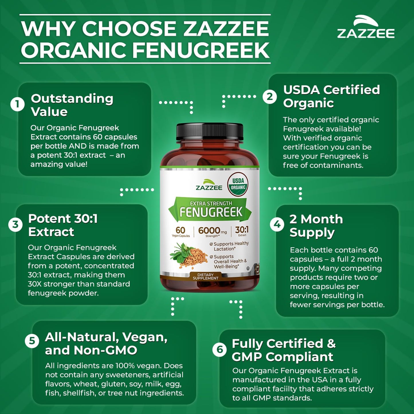 Zazzee USDA Organic Fenugreek 30:1 Extract, 120 Capsules, 4 Month Supply | Vegan, Breastfeeding & Lactation Support for Nursing Mothers, Organic Herbal Supplement, All-Natural, Non-GMO, Made in USA Gsupps Australia