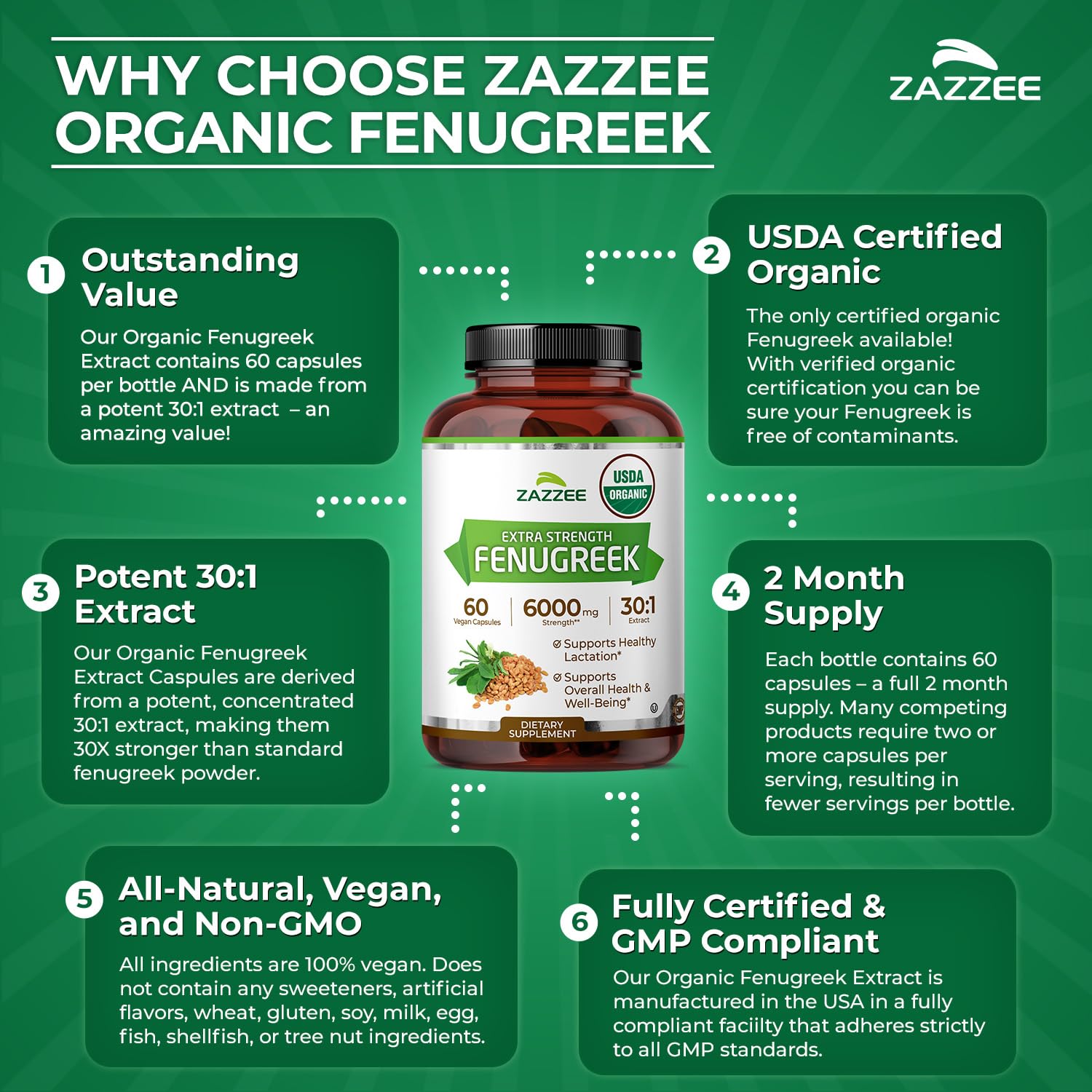 Zazzee USDA Organic Fenugreek 30:1 Extract, 120 Capsules, 4 Month Supply | Vegan, Breastfeeding & Lactation Support for Nursing Mothers, Organic Herbal Supplement, All-Natural, Non-GMO, Made in USA Gsupps Australia