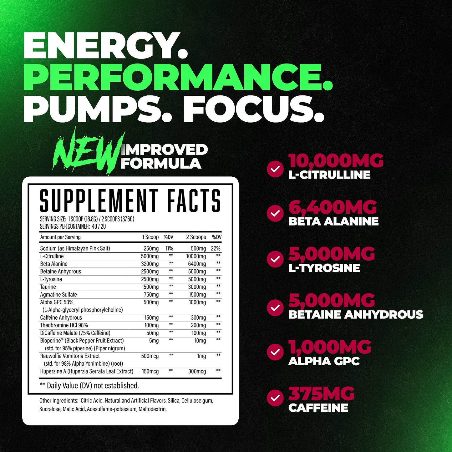 Wrecked Pre Workout Powder, Advanced Formula, Boosts Energy, Focus, Pumps & Performance, 10g L-Citrulline, 6.4g Beta Alanine, 5g Tyrosine, 1g Alpha GPC, 375mg Fast-Acting Caffeine & More (40 Servings)