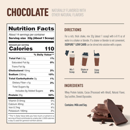 Isopure Low Carb 100% Pure Whey Isolate Protein Powder, Lactose Free, Gluten Free, With Vitamins, Dark Chocolate, 25g Protein Per Serving, 1 Lb, Isopure