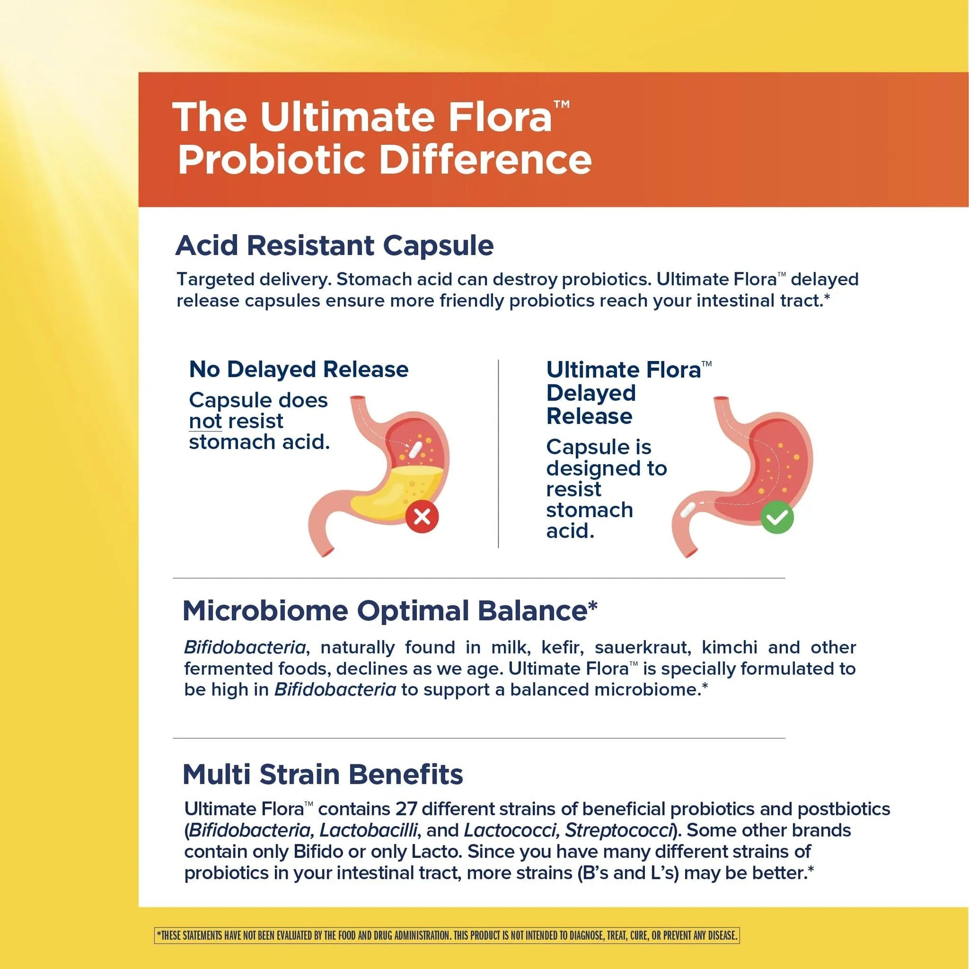 Renew Life Ultimate Flora Probiotics Bloat & Gas Support 70 Billion CFU Delayed Release Vegan Capsules | Doctor Formulated | Digestive Health | Immune Health | Dairy Free | 30 Count Renew Life buy australia supplements