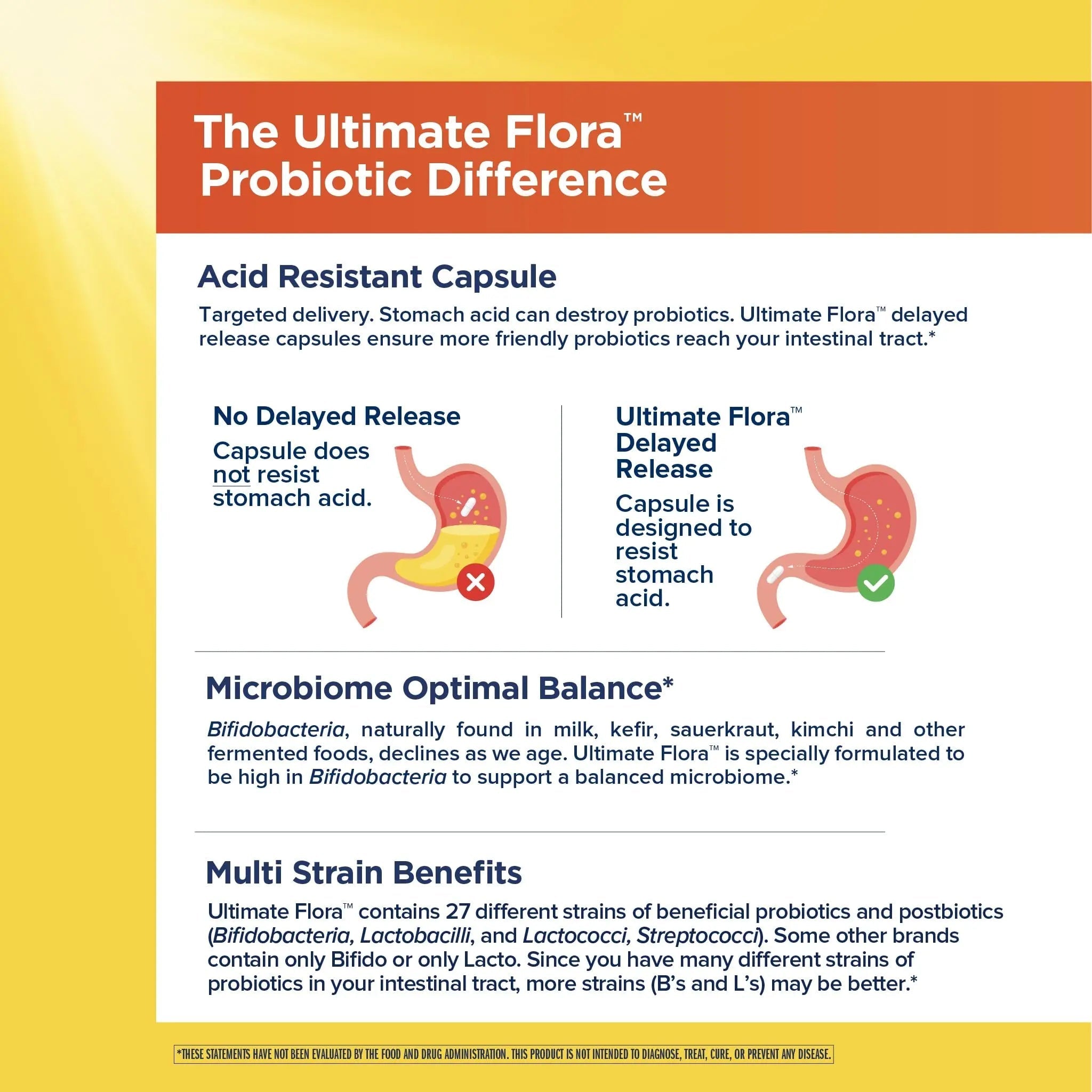 Renew Life Ultimate Flora Probiotics Bloat & Gas Support 70 Billion CFU Delayed Release Vegan Capsules | Doctor Formulated | Digestive Health | Immune Health | Dairy Free | 30 Count Renew Life buy australia supplements