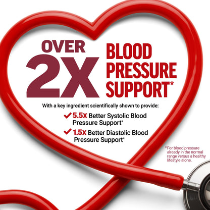 Force Factor Total Beets Blood Pressure Support Beet Root Capsules, 1800mg Organic Beet Root Powder Beet Supplement with Hawthorn Berry to Support Circulation Force Factor